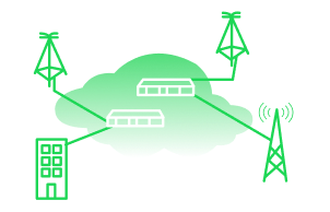 Advanced Commercial
Services